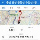 충남 홍성 용봉초~만물바위~용봉산~사자바위~노적/악귀봉~병풍/의자/내남바위~가루실고개~장군바위~수암산~매헌무궁화공원 gpx [참고용] 이미지