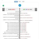 사당역(4) 이미지