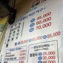 마산아구 | 종로 익선동 낙원상가 아구찜 맛집 [소문난마산아구] 후기/메뉴/영업정보