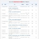 울산약국 이미지