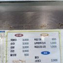 동대구시장 | 동대구시장 먹거리분식 후기｜현지인 추천 시장 분식 맛집