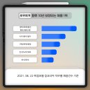수정세무회계 이미지