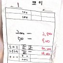 유천 당구장 이미지