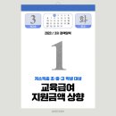 [정책달력] 3월부터 달라지는 정책을 알아보자!