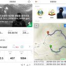 용천사편의점 | 190324 비슬산 대견봉, 천왕봉 봄 산행[소유 코스: 소재사-천왕봉-유가사]