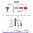 (주)메디컬오 이미지