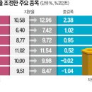 한솔화장품 이미지