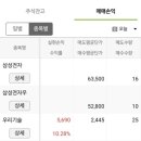 보성씨푸드 이미지