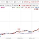 (주)영진사이언스 이미지