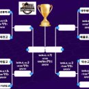 (주)선샤인 스포츠1