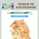 1494 전라일보