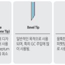 G4513 이미지