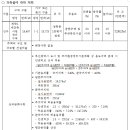 청학 유치원 이미지