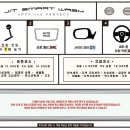 스마트워시 이미지