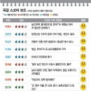 한미축산 머니투데이