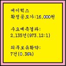 2024년10월23~24(목)(코)에이럭스 475580 공모주 청약 이미지