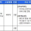 아나운서(주) 이미지