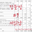 면목두산2,3차 이미지
