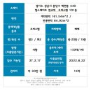 판교역힐스테이트부동산중개 | [판교/ 판교역] 저평가 힐스테이트 판교역 오피스텔 신혼부부 거주 안성 맞춤