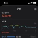 크로스핏하루 이미지
