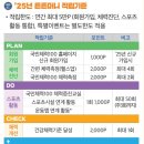 머니 이미지