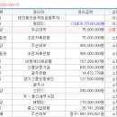 태봉로(남측) 네이버블로그