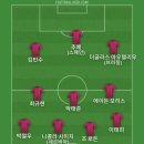 개인적으로 대통령 연임제도 반대라서 베스트11 이미지