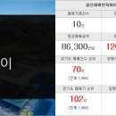 인하아리스타공인중개사사무소 이미지