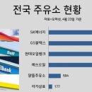 내수주유소 이미지