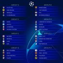 손흥민의 위상에 관한 소고(小考) ...UEFA 챔피언스리그 2018-19 토트넘 vs. 인터밀란의 경기를 보고... 이미지