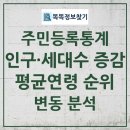 논공읍 공단출장소 이미지