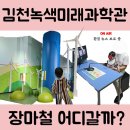 녹색 갈증 | 김천녹색미래과학관 주말 방문 후기 – 입장료, 관람 포인트 총정리