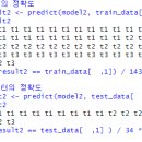 Re: 오늘의 마지막 문제. 와인 데이터(wine2.csv) 를 이용해서 와인의 종류를 분류하는... 이미지