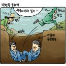 틈새논평-이광재 도지사 지사직 상실에 대한 촌평.... 이미지
