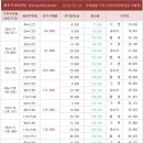 주공아파트1단지 이미지