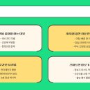 혼밥간편요리 이미지