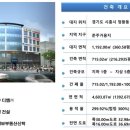 아이프라자(시흥아이프라자) 이미지