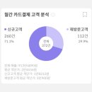 한가람세무회계 네이버블로그