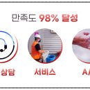 한화방역 네이버블로그