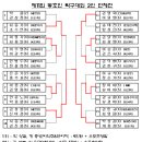 탁구 (B) 이미지