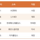 윤메디텍