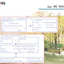 가원중학교 이미지