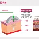 예미안의원 이미지