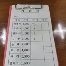 윤옥연할매떡볶이 | 대구 떡볶이 맛집 ｜ 윤옥연할매떡볶이 본점 내돈내산 후기