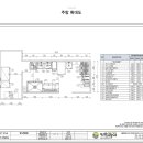 [양식전문점] 3d도면 업소용 주방설계 전문 키친리더 이미지