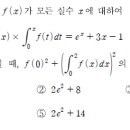 라플라스수학학원 - 김포시 풍무1로 77 | 편입수학 난이도 오해와 공부법(노베이스 어떻게?)