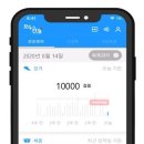 복지약품 이미지