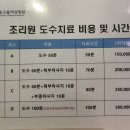 빛고을여성병원매점 네이버블로그