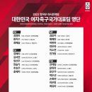 항저우 아시안게임 여자&amp;남자 축구 대표팀 조별예선 일정 이미지