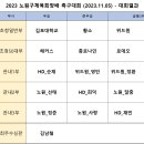 2023년 노원구체육회장배 족구대회 - 대회 결과 이미지